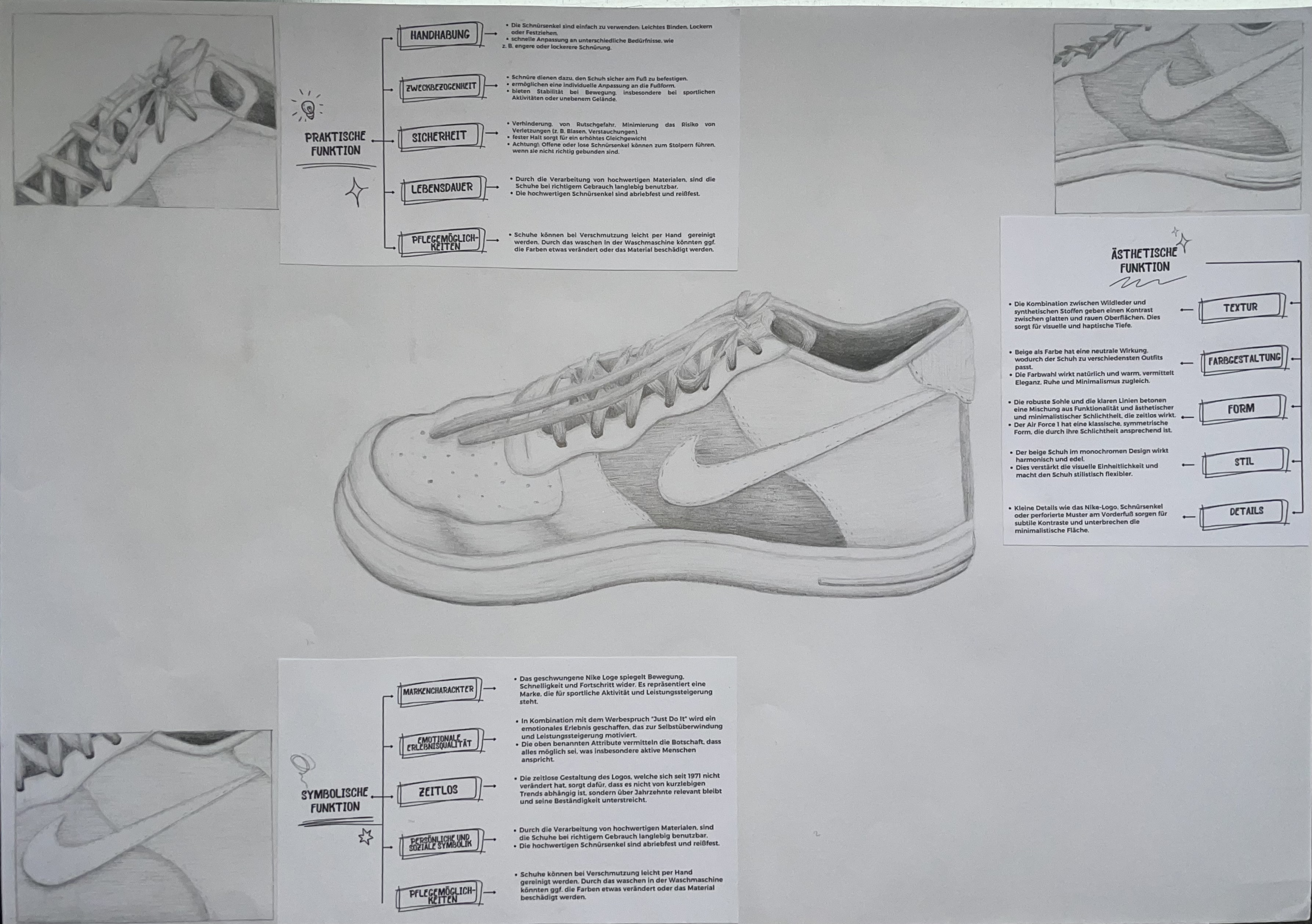 Hier sollte ein Gemälde von einem Nike Air force Schuh sein.